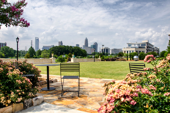 Cloudy day in Charlotte city